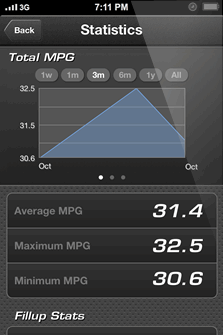 FillerUp Slide 4